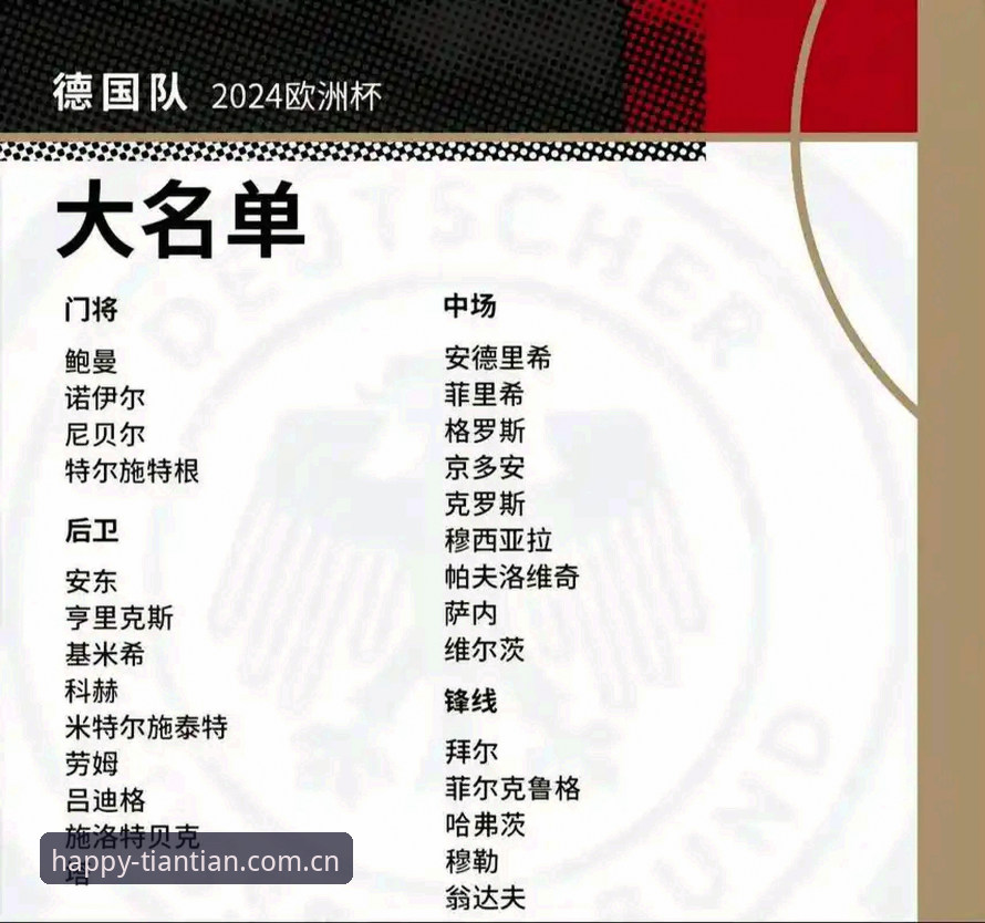 天天娱乐开户安装教程 德国队世界杯大名单详解:诺伊尔回归,18岁新星入围