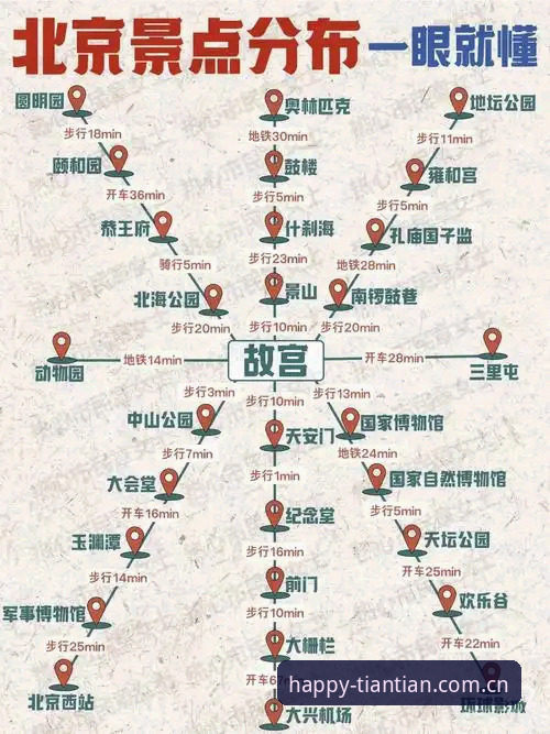 天天娱乐中国官网使用指南 天天娱乐中国官网使用指南详解