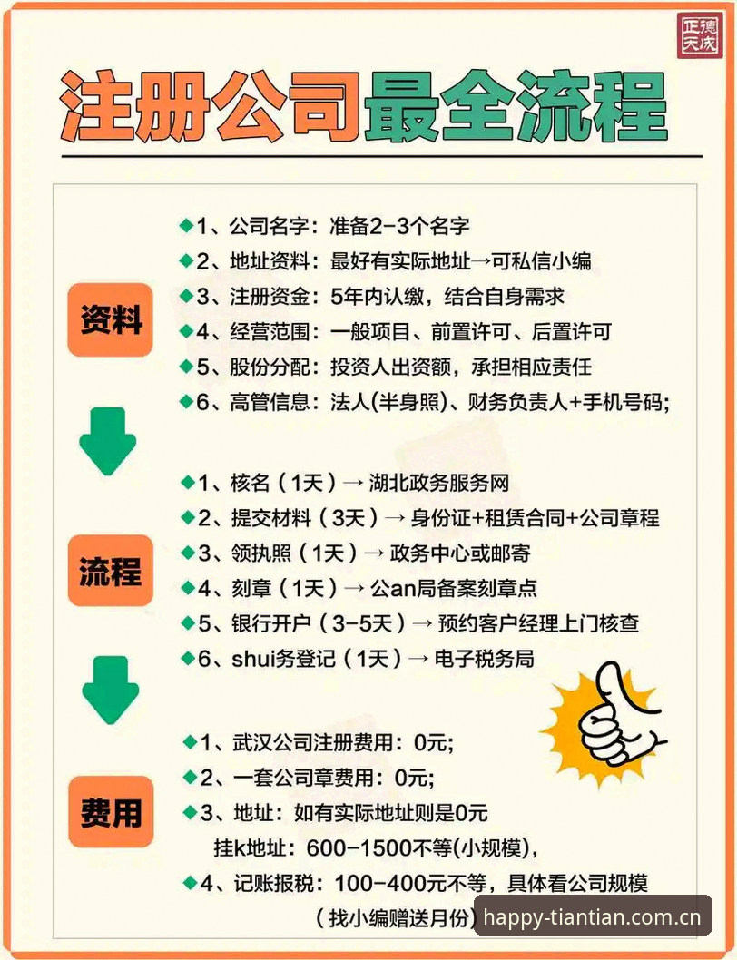 天天娱乐注册流程 天天娱乐注册流程详解:官方直营平台的快速入门指南