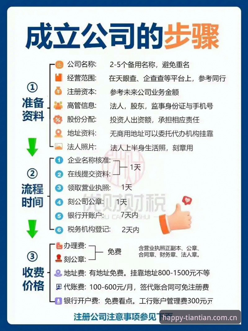 天天娱乐注册流程 天天娱乐注册流程详解:官方直营平台的快速入门指南