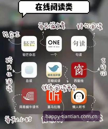 天天娱乐平台使用技巧完整指南：从新手到高手的创新路径探索